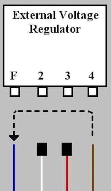 DIY Converting Alternators - The 1947 - Present Chevrolet & GMC Truck
